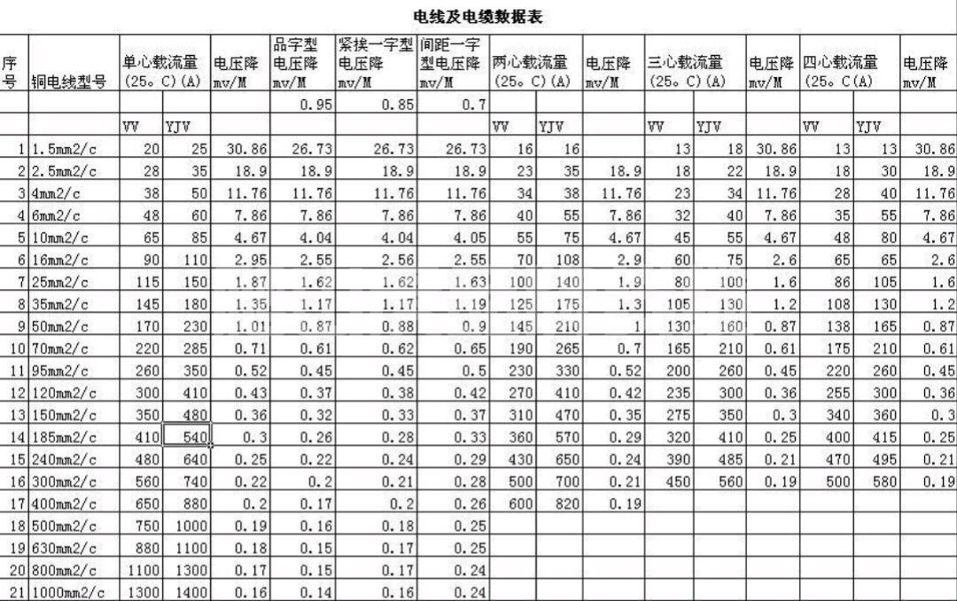 港澳六联盟