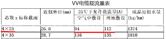 港澳六联盟