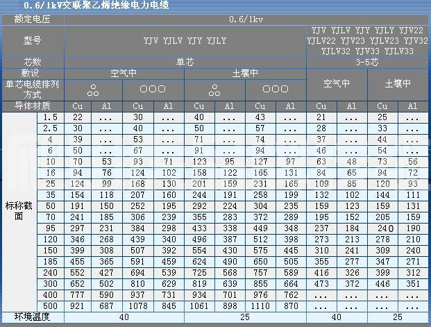 港澳六联盟