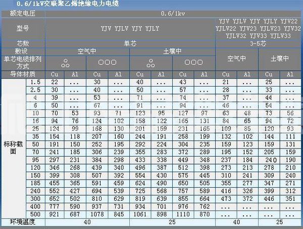 港澳六联盟