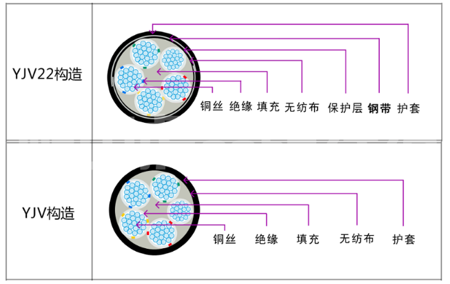 港澳六联盟